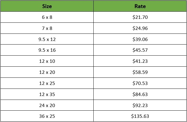 Sizes and Rates